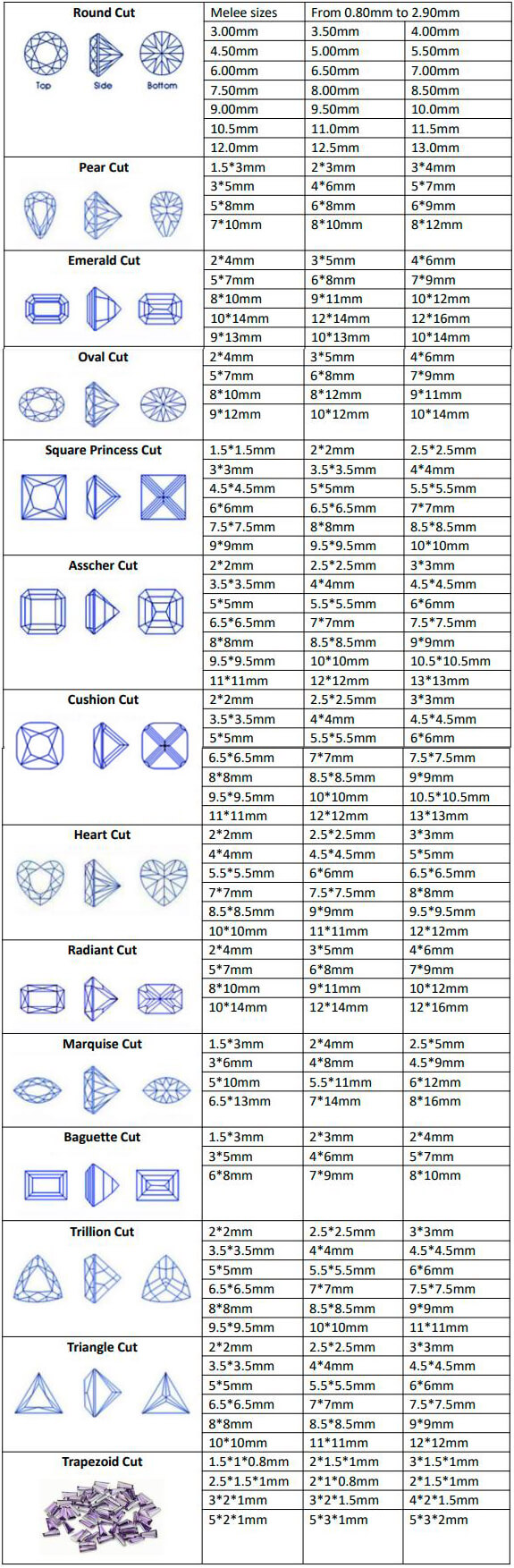 calibrated sizes chart loose gemstones
