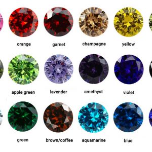 cubic zirconia color chart