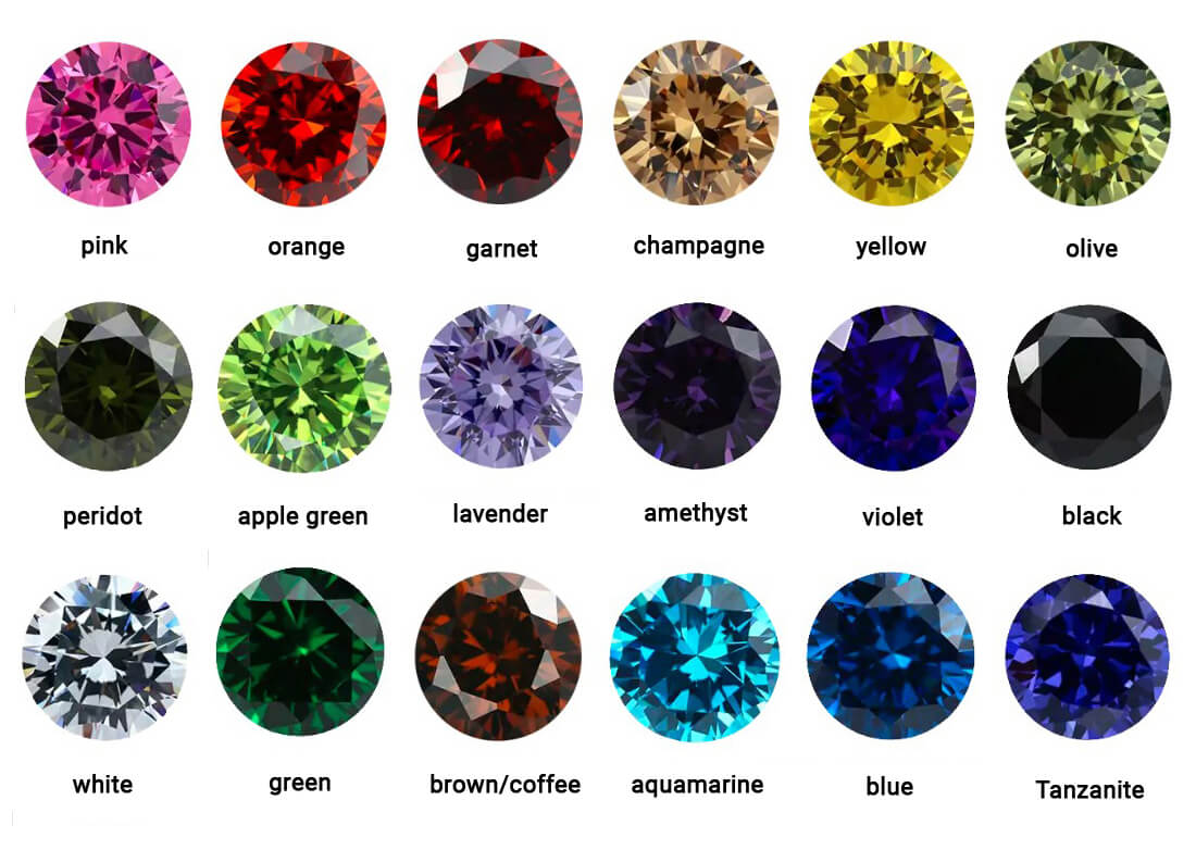 cubic zirconia color chart