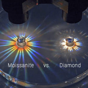 loose Moissanite VS diamond dispersion