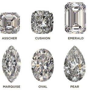 classical cut of gemstones