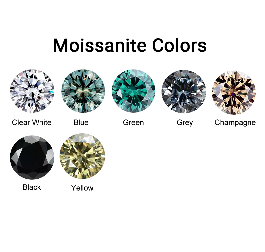 Loose Moissanite Color Chart | WeJEWELER