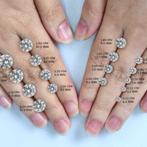 moissanite carat size