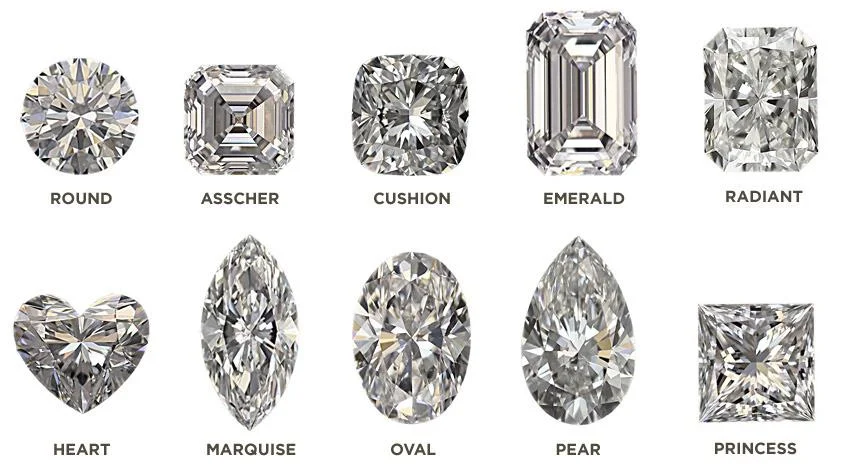 classical cut of gemstones